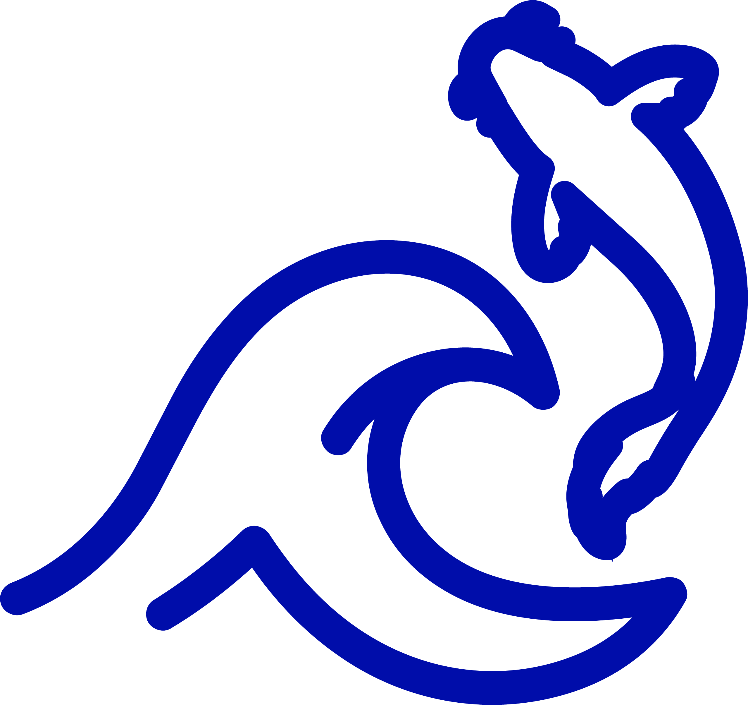 Regulación emocional